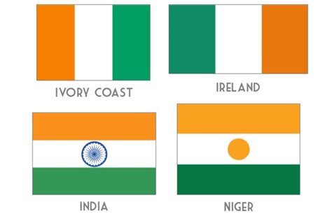 flag similar to India